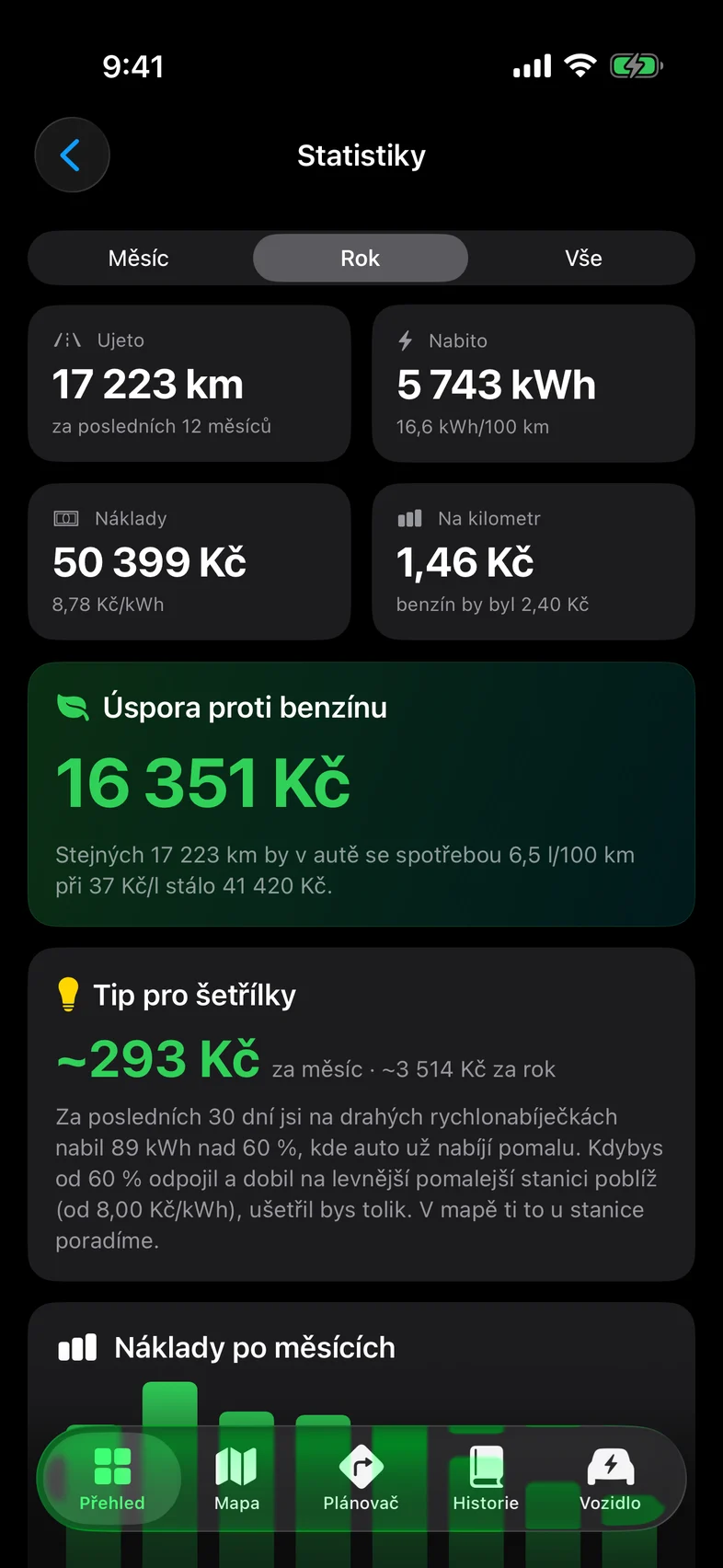 Statistiky provozu elektromobilu s úsporou proti benzínu